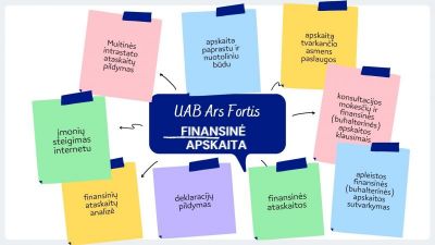 ARS FORTIS, UAB - finansinės (buhalterinės) apskaitos paslaugos Klaipėdoje, Klaipėdos apskrityje, Kretingoje, Palangoje, Gargžduose