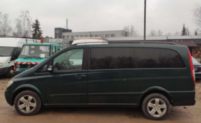 Prekyba naudotais lengvaisiais automobiliais ir mikroautobusais iš Europos