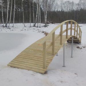 TERITORIJŲ TVARKYMAS, UAB