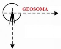 GEOSOMA, UAB - geodeziniai - topografiniai darbai, kadastriniai matavimai Kaišiadoryse, Elektrėnuose