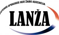 LIETUVOS APSAUGOS NUO ŽAIBO ASOCIACIJA