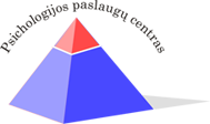 PSICHOLOGIJOS PASLAUGŲ CENTRAS